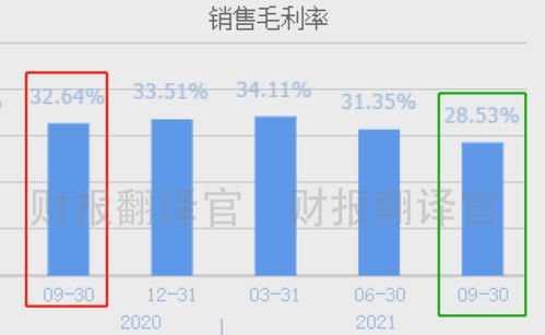 國產(chǎn)光刻膠的破冰者 國內(nèi)唯一KrF生產(chǎn)商的市場地位與股價(jià)波動