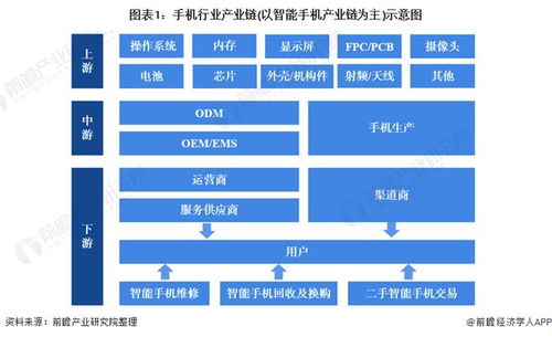 蘋果供應鏈迎來重要變革 Mac mini啟動美國本土組裝，每周產能達數千臺
